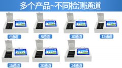 死亡野生天鵝體內(nèi)竟有農(nóng)藥殘留物？農(nóng)藥殘留檢測安排！