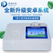 把住最后一關(guān)，農(nóng)殘檢測儀沖鴨！