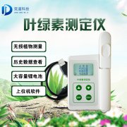 葉綠素的重要性你知道嗎？