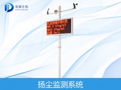 揚塵天氣多發(fā)，做好防護